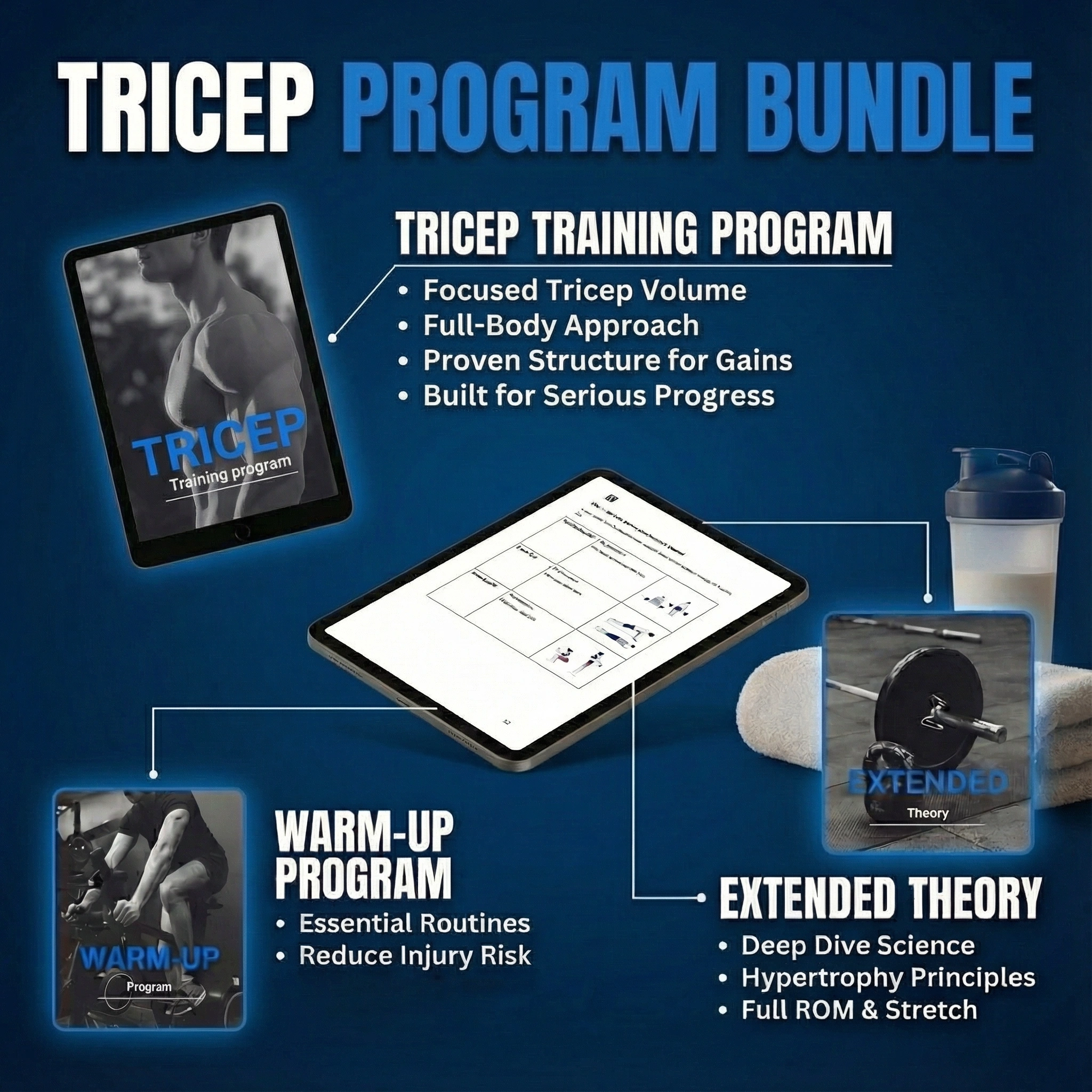 TRICEP FOCUSED PROGRAM Bundle